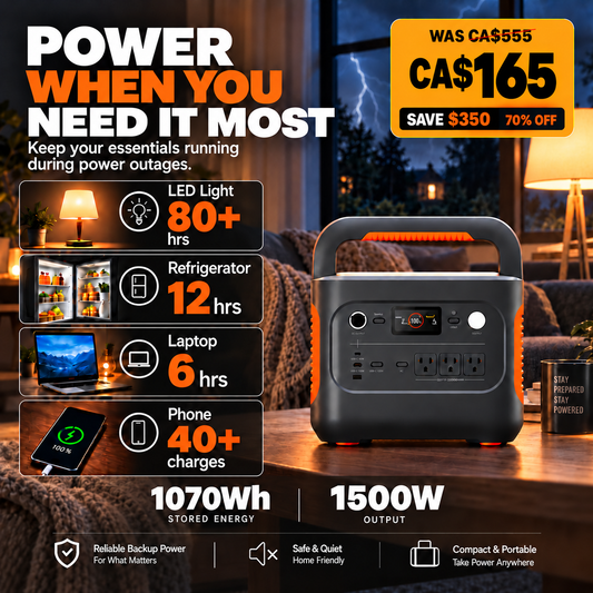 1070Wh Solar Generator Kit + FREE 200W Solar Panel